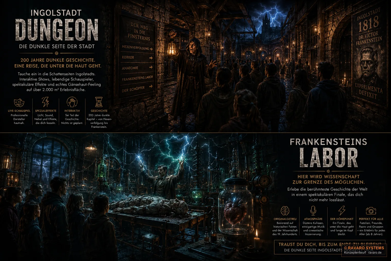 1516 | 1776 | 1818 Ingolstadt — Ingolstadt Dungeon — the path into the darkness and Frankenstein's laboratory