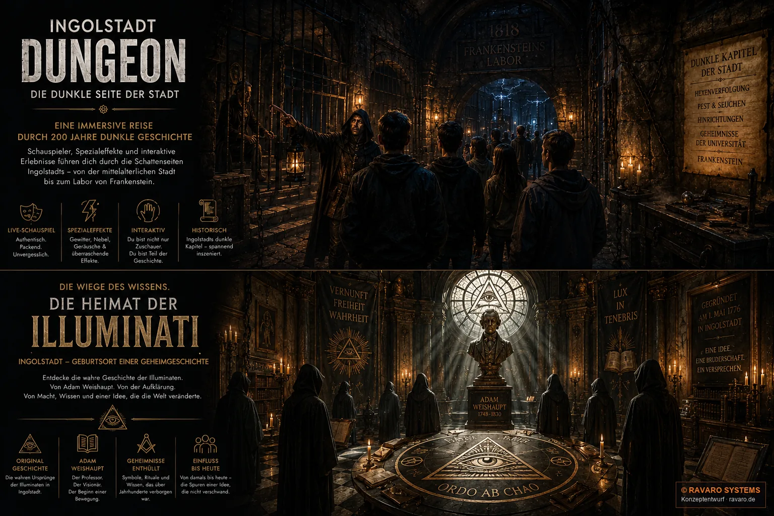 1516 | 1776 | 1818 Ingolstadt — Dungeon and Illuminati — the dark side and its true root