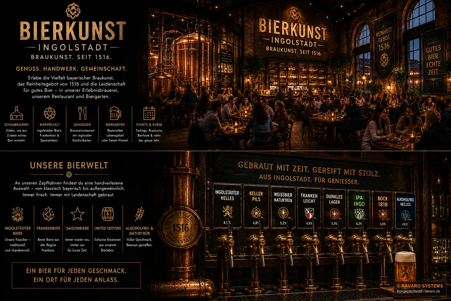 1516 | 1776 | 1818 Ingolstadt — Bierkunst Ingolstadt — experience brewery and beer world